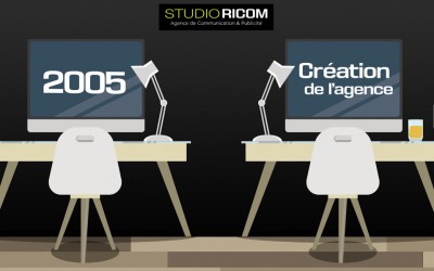 Studio Ricom : 10 ans de vie d’agence en moins d’une minute
